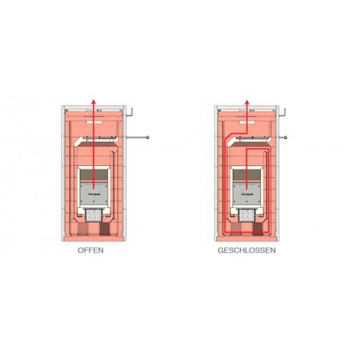 Каминная облицовка Nordpeis Salzburg M_2 Каминная облицовка Nordpeis Salzburg M_2