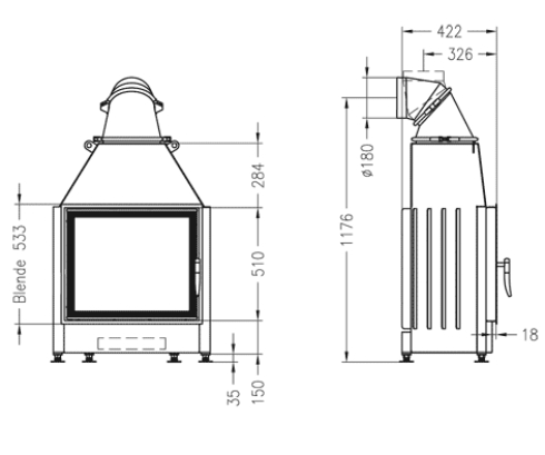 Spartherm Mini S 4S_2 Spartherm Mini S 4S_2
