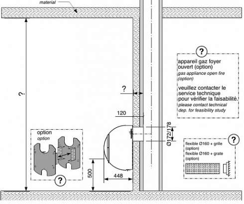 Focus Emifocus Porthole_4 Focus Emifocus Porthole_4
