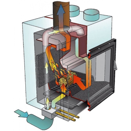 Каминная топка Supra Temporis 2D_2 Каминная топка Supra Temporis 2D_2
