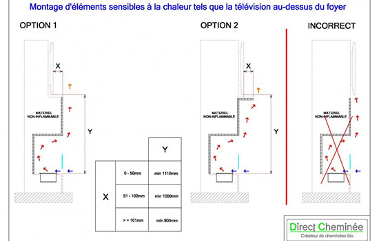 Direct Cheminee FOYER 16/9 130 XL_1 Direct Cheminee FOYER 16/9 130 XL_1