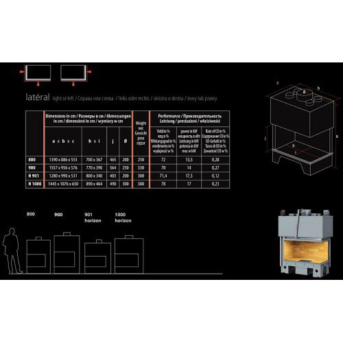 Каминная топка Totem Lateral Horizon 901_2 Каминная топка Totem Lateral Horizon 901_2