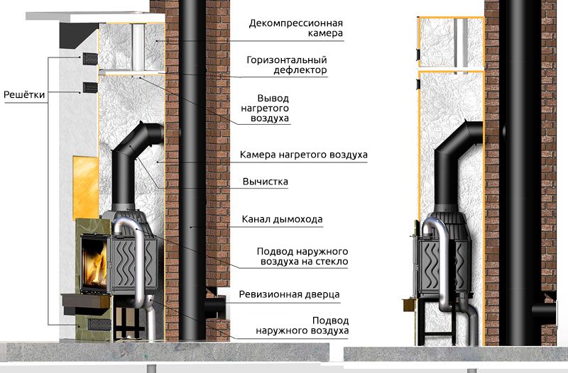 shema2-kamin.jpg shema2-kamin.jpg