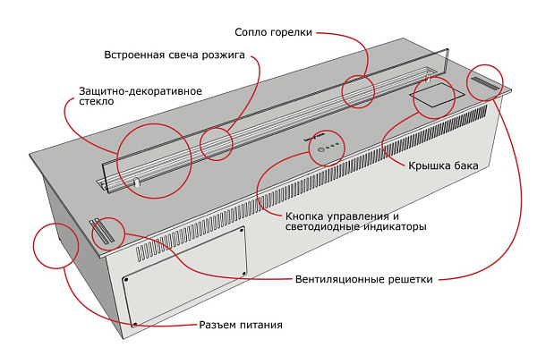 Slimfire Series A 600_4 Slimfire Series A 600_4