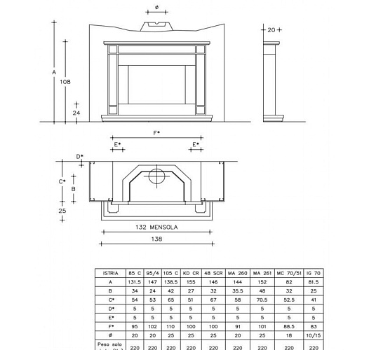 Piazzetta istria l_2 Piazzetta istria l_2