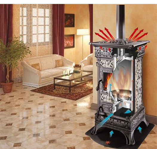 Castelmonte helios forno lb_1 Castelmonte helios forno lb_1