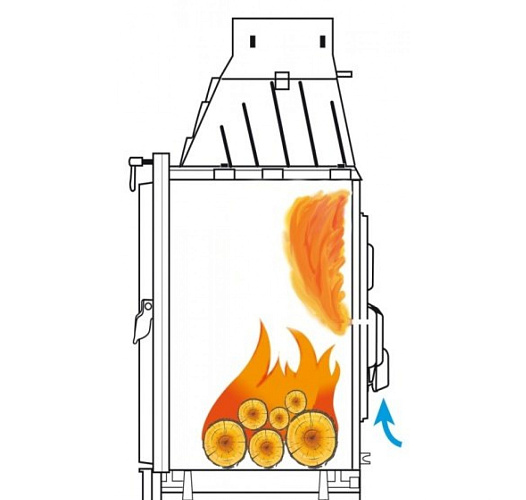 Топка Seguin confort super 9 с открытием двери в сторону, с дефлектором_4 Топка Seguin confort super 9 с открытием двери в сторону, с дефлектором_4