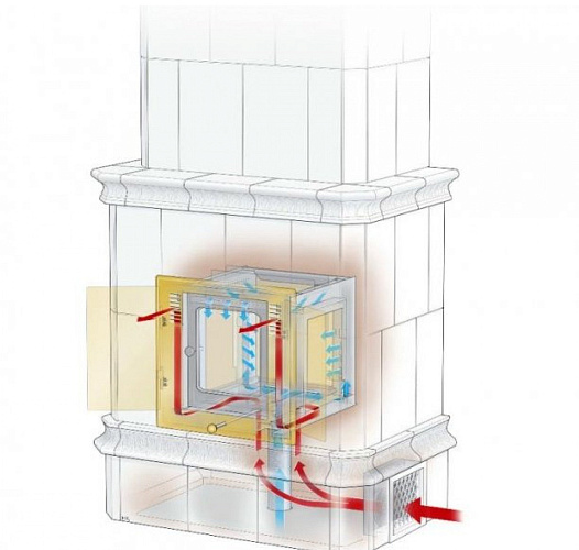 Contura herrgard classic 201, латунная дверца_3 Contura herrgard classic 201, латунная дверца_3