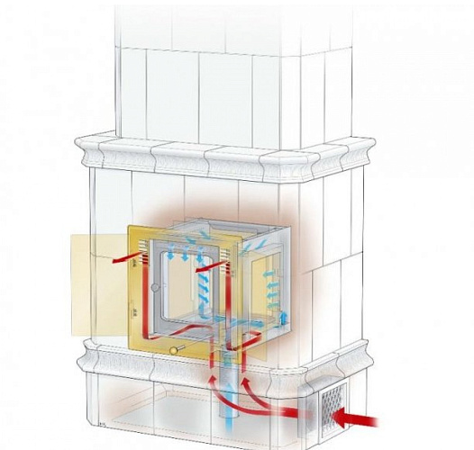 Contura safir classic 205, хромированная дверца_6 Contura safir classic 205, хромированная дверца_6