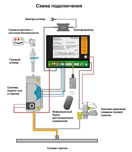 Vero Design Gala GA 3H_6 Vero Design Gala GA 3H_6