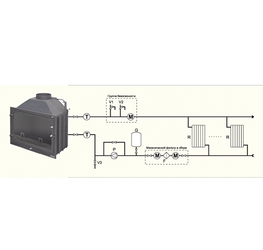 Каминная топка Мета оптима 701 Ш Аква_2 Каминная топка Мета оптима 701 Ш Аква_2