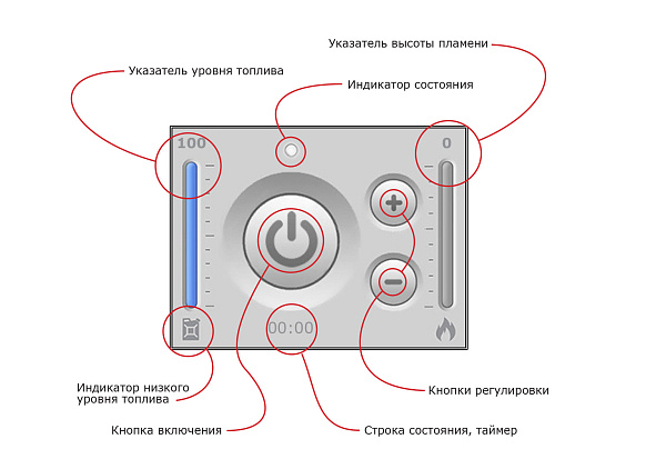 Slimfire SmartFire L 1300 corner_5 Slimfire SmartFire L 1300 corner_5