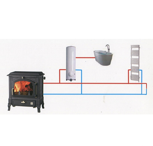 Печь HARMONY III Boiler, графит (Efel/Nestor Martin)_1 Печь HARMONY III Boiler, графит (Efel/Nestor Martin)_1