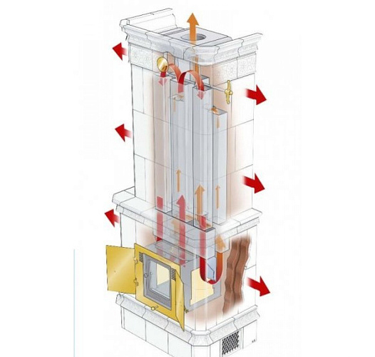 Contura duo 103, дверца - хром_5 Contura duo 103, дверца - хром_5