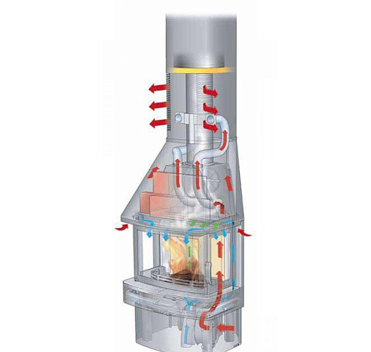 Contura 450 т, изразец. базовая модель. вкл. стартовую трубу. высота 2630 мм._5 Contura 450 т, изразец. базовая модель. вкл. стартовую трубу. высота 2630 мм._5