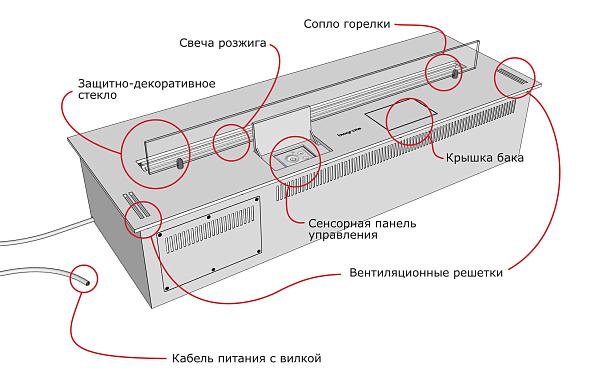 Slimfire SmartFire L 1300_3 Slimfire SmartFire L 1300_3