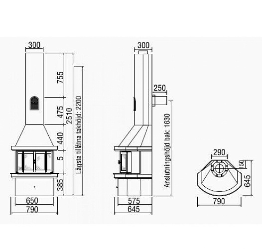 Печь-камин CARISMA, угл., дверцы с призм. стеклом (Keddy)_1 Печь-камин CARISMA, угл., дверцы с призм. стеклом (Keddy)_1