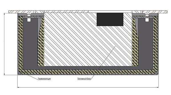 Tопливный блок DP design Elegante 100 см + термоплощадка_1 Tопливный блок DP design Elegante 100 см + термоплощадка_1
